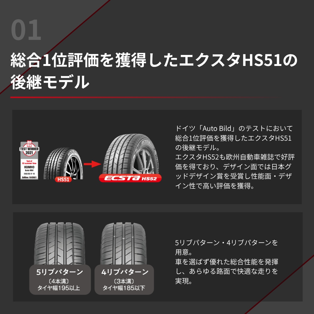 2025年製 KUMHO クムホ ECSTA HS52 205/55R16 91V 205/55-16